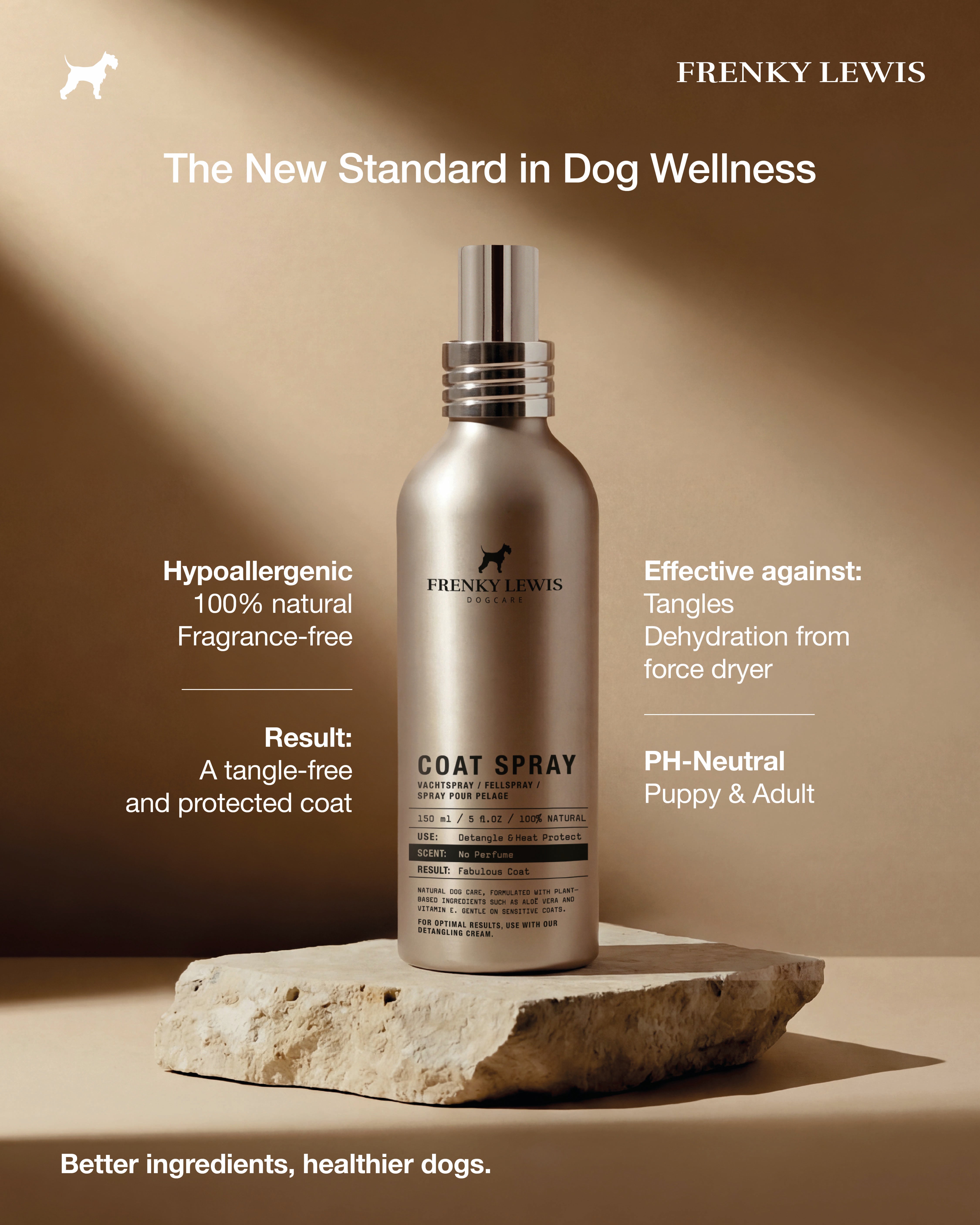 Pure Line ontklit-duo - Coat Spray & Detangling Cream